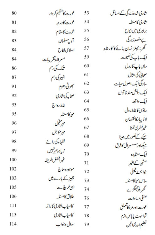کامیاب خاندانی زندگی | Kamiyab Khandni Zindagi | Mulana Wahid Ud Din Khan