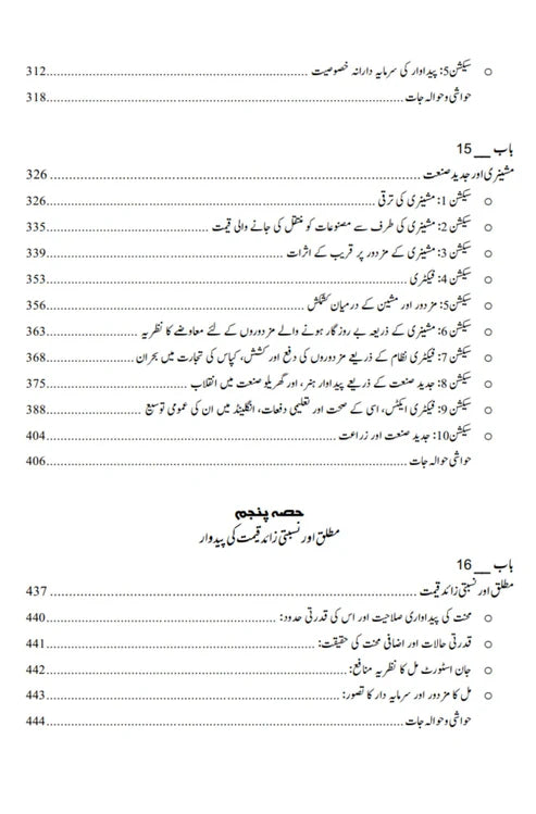 داس کیپیٹل | Das Capital | Karl Marx
