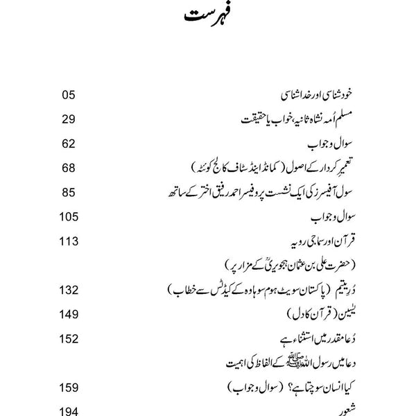 Kirdar: Aik Naye Pehlu Se - Professor Ahmad Rafiq Akhtar